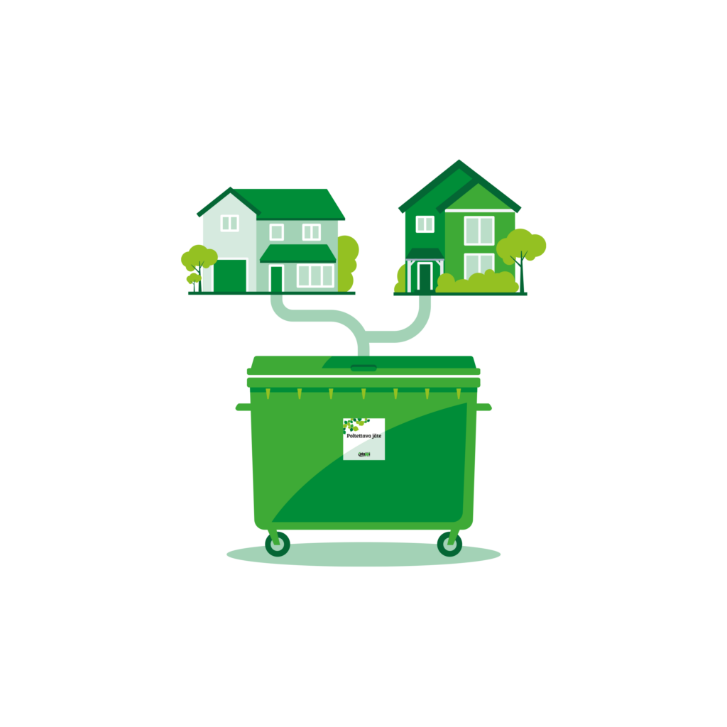 Jätekimppapiirros, jossa kaksi eri taloa käyttävät samaa jäteastiaa.