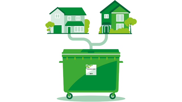 Jätekimppapiirros, jossa kaksi eri taloa käyttävät samaa jäteastiaa.